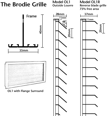 The Brodie Grille Detail Drawings